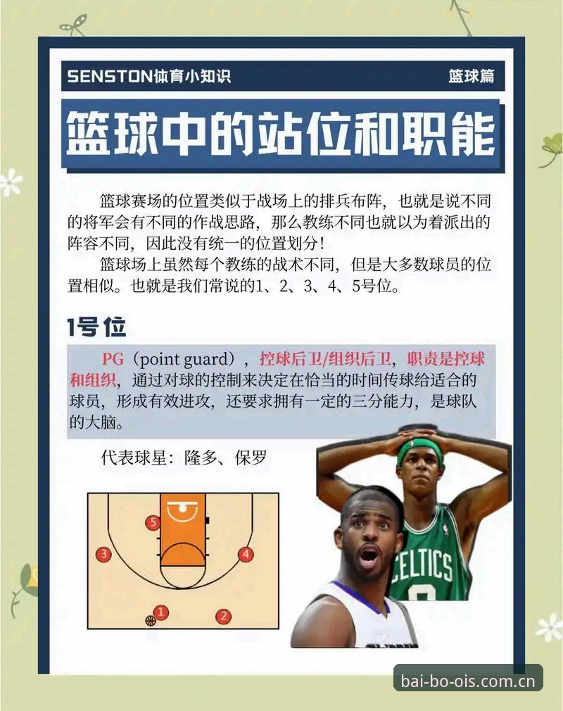 百博体育篮球功能详解 资深用户分享百博体育篮球功能详解:老玩家的实战使用心得